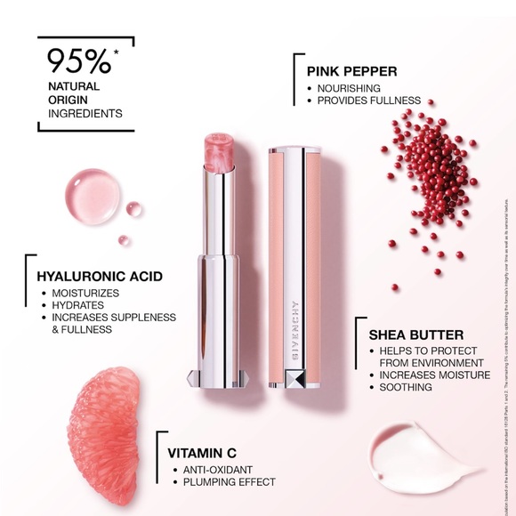 Givenchy The Prism Libre Blush & Perfecto Mini Lip Balm Set - Picture 4 of 5